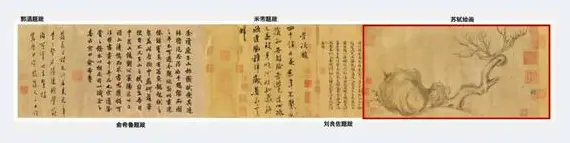 苏轼与佳士得拍卖共创本季最贵古代书画 | 艺术品记录