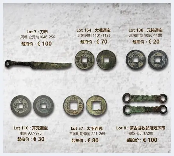 中国珍稀古钱币专场上拍联拍在线 | 艺术品拍卖市场