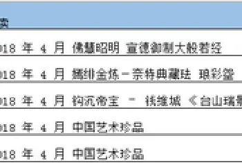 香港苏富比上半年中国艺术品累积成交11.4亿港元[图文]